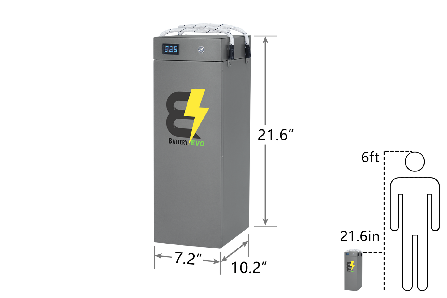 BatteryEvo 24V HAWK 2x Kit 460Ah 11.8 kWh