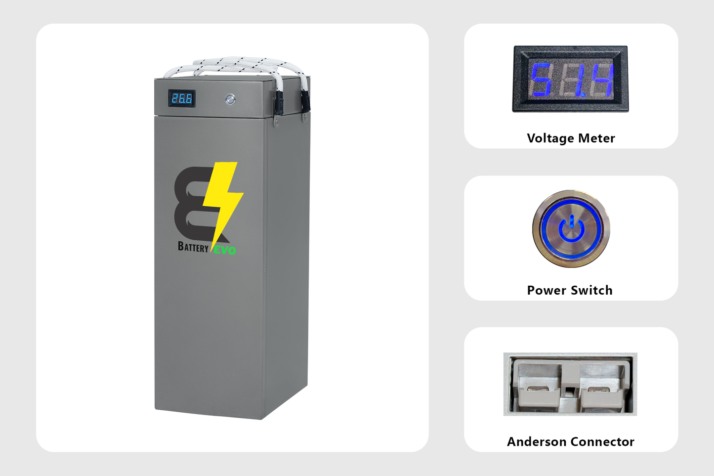 BatteryEvo 24V HAWK 2x Kit 460Ah 11.8 kWh