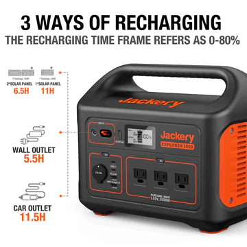 Jackery Solar Generator 1000 V2