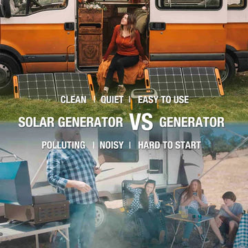 Jackery Solar Generator 1000 V2