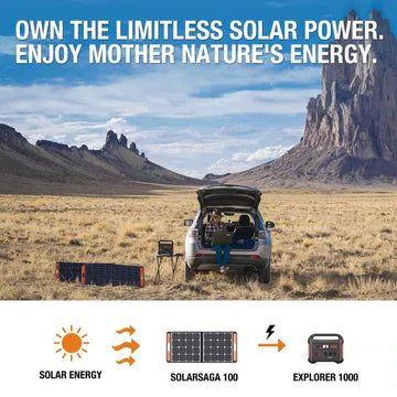 Jackery Solar Generator 1000 V2