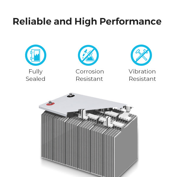 Renogy Deep Cycle AGM Battery 12 Volt 200Ah