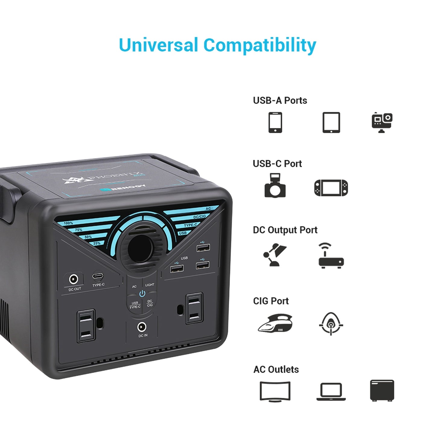 Renogy PHOENIX 200 Power Station