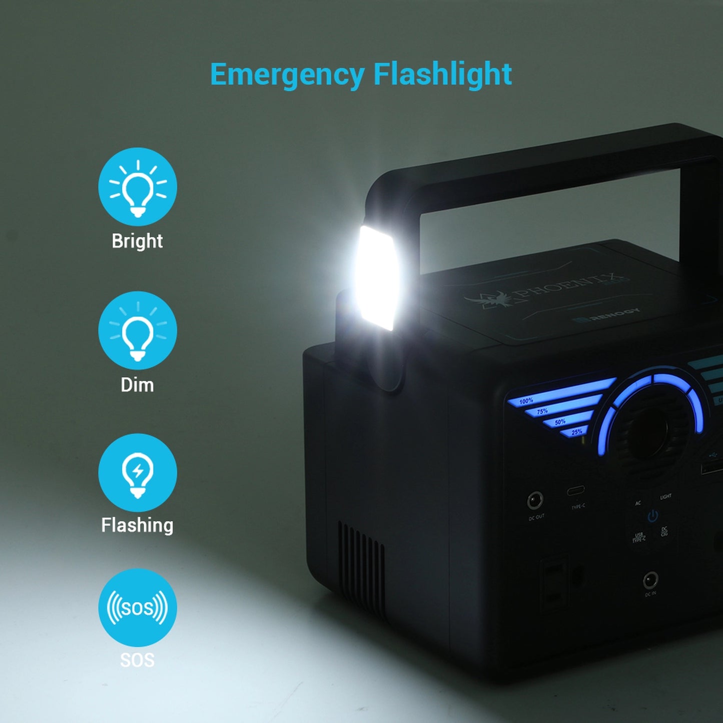 Renogy PHOENIX 200 Power Station
