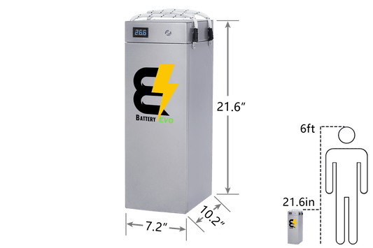 BatteryEvo 24V HAWK - 230Ah - 5.9kWh - LiFePO4
