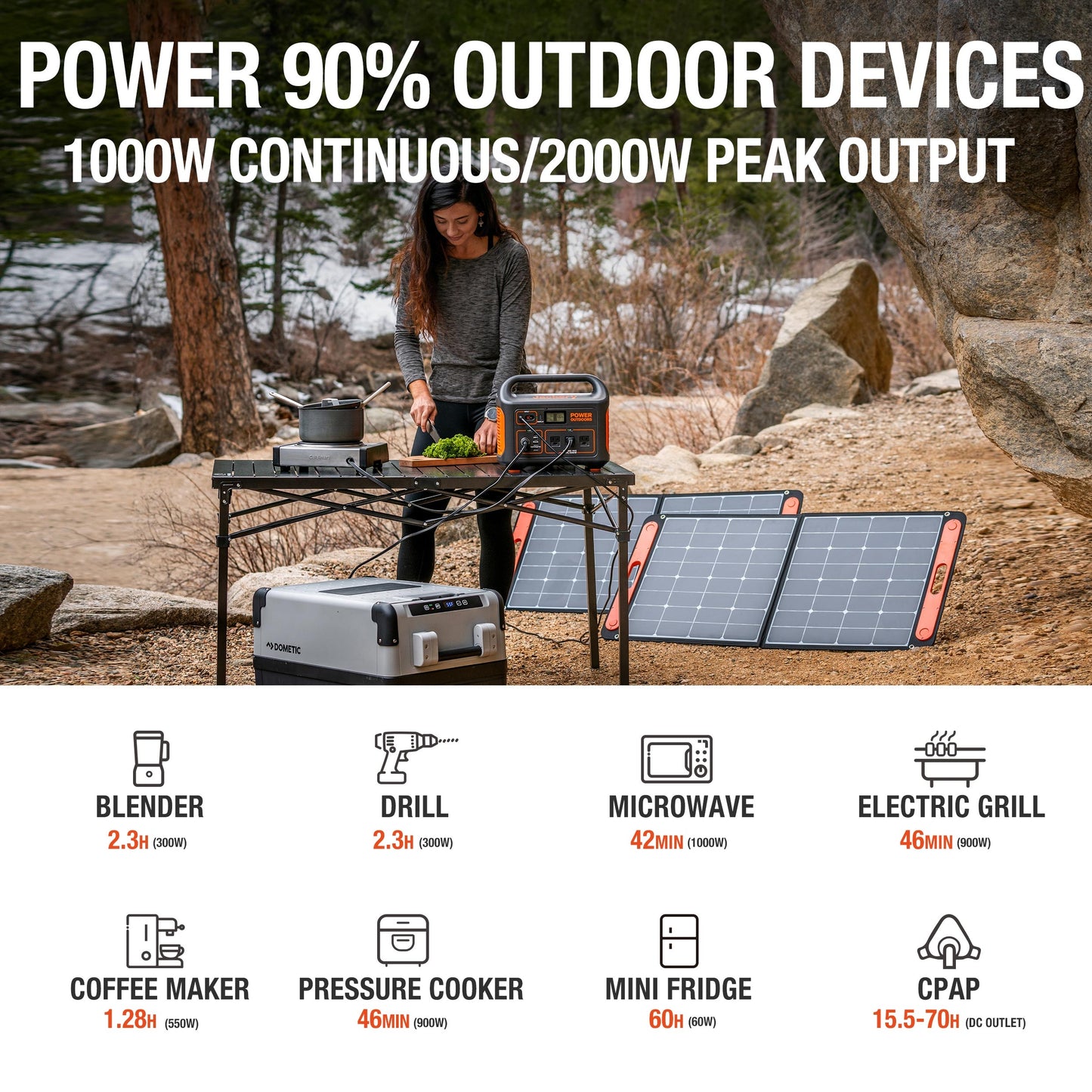 Jackery Solar Generator 880