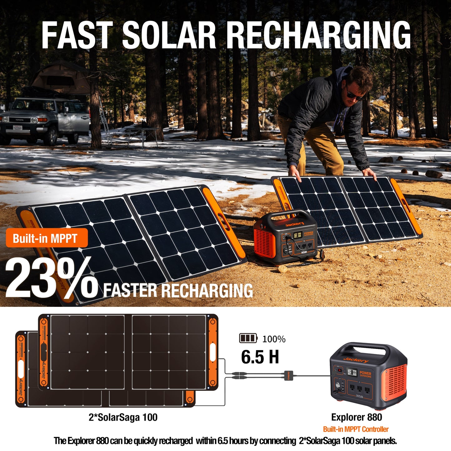 Jackery Solar Generator 880