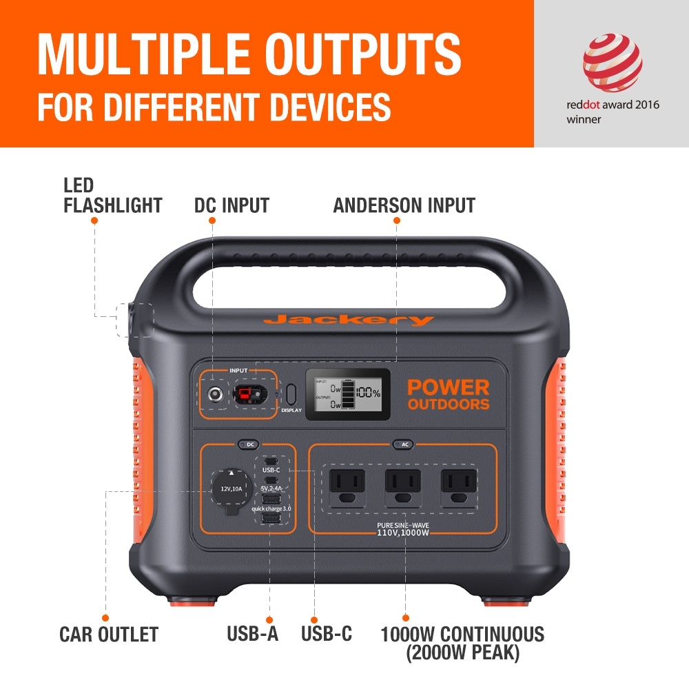 Jackery Solar Generator 880