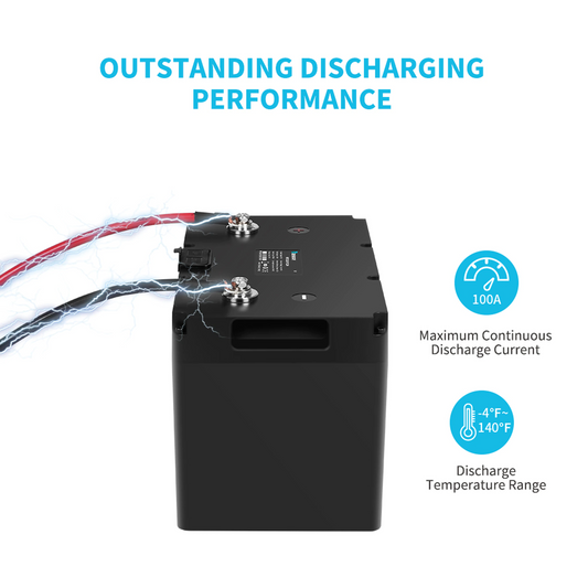 Renogy 12V 100Ah Smart Lithium Iron Phosphate Battery w/ Self-Heating Function