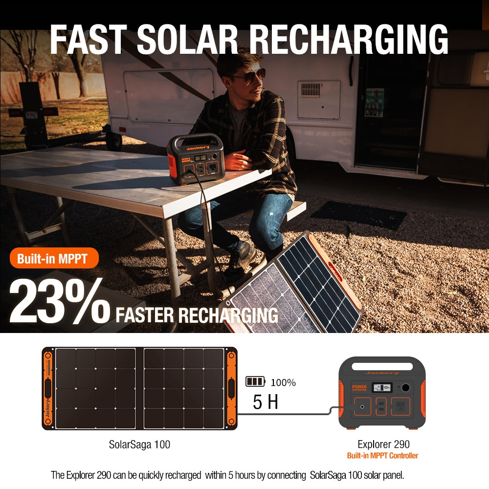 Jackery Solar Generator 290